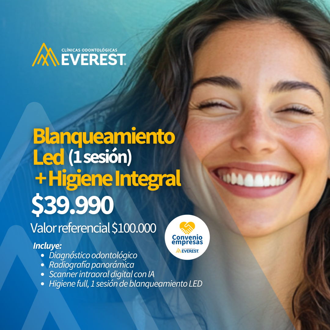 Blanqueamiento